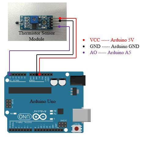 Ardest Digital Dightivity Ntc NTC מודול חיישן תרמי תרמי עבור ערכת DIY של Arduino DIY MCU Robot
