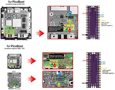 לוח מיקרו -בקר עבור Raspberry Pi Pico, Core Core Core 264KB ARM Cortex M0+מעבד עם SD2SP2 SDLOAD SDL SDL