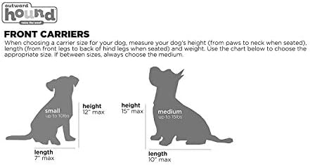 מעיל הצלה כלב כלב כלפי חוץ מעיל הצלה של כלבים לכלבים, דגים גדולים במיוחד, מהנים